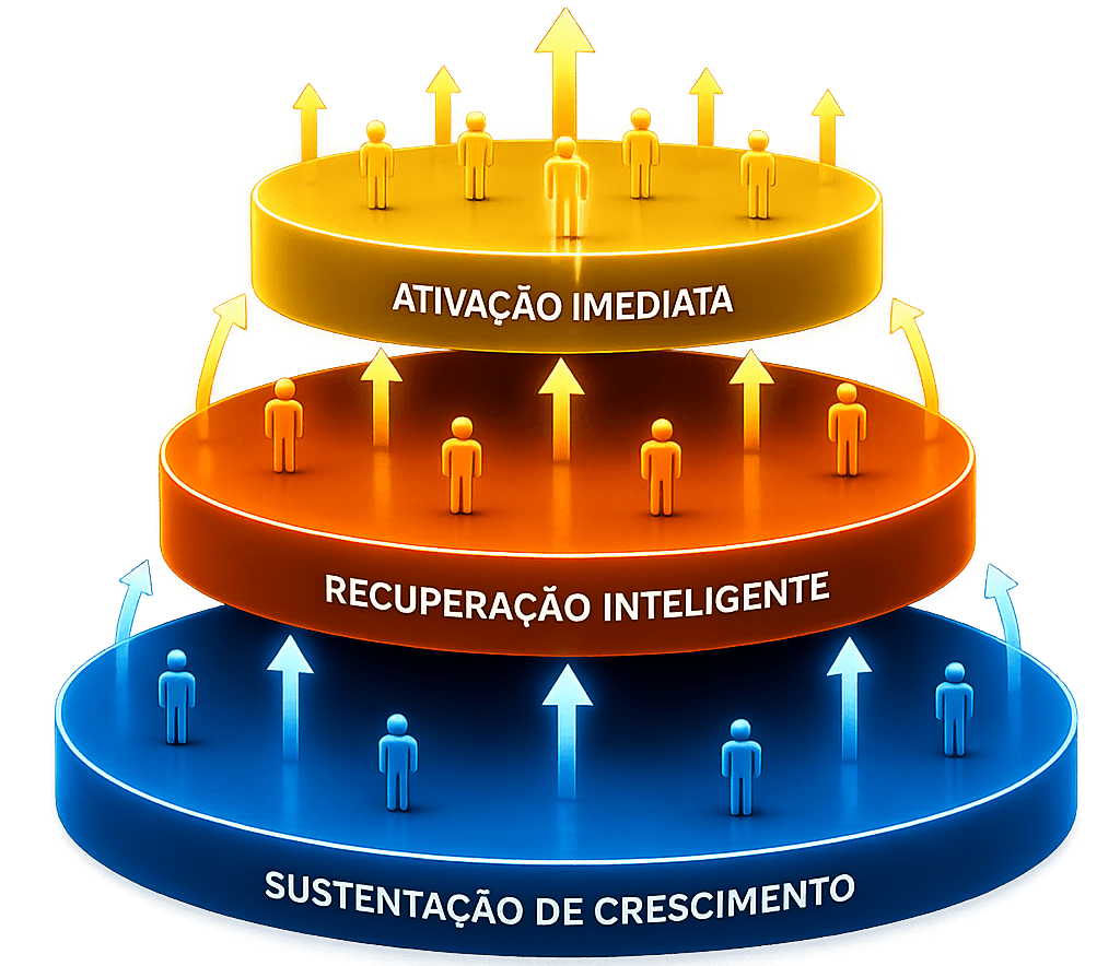 Heroi WinCRM