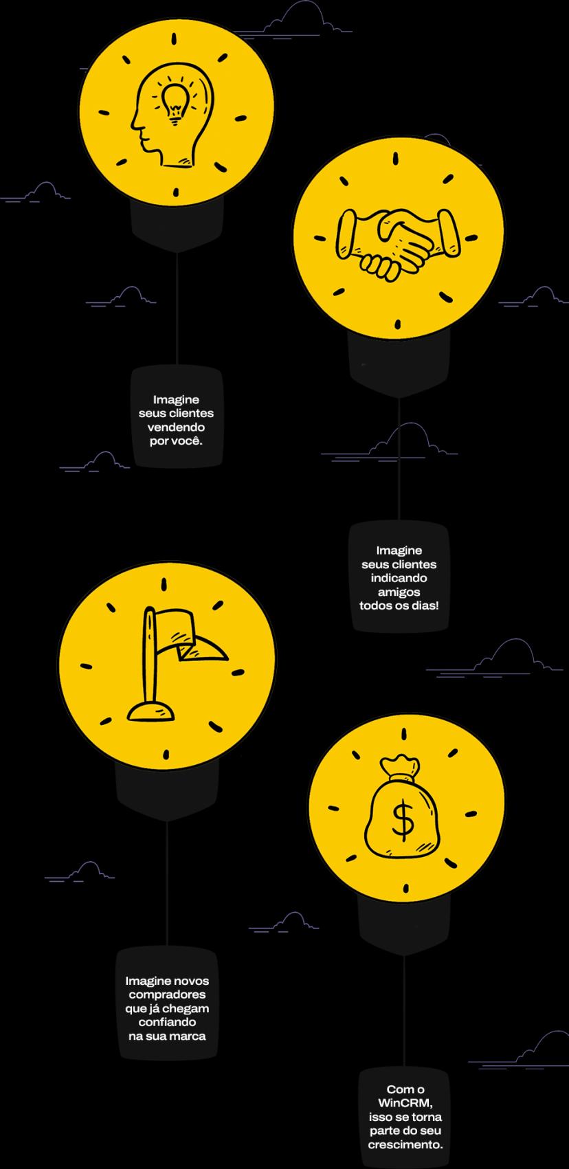Ilustração de lâmpadas representando ideias, aperto de mão e crescimento financeiro através de indicações - Versão Mobile